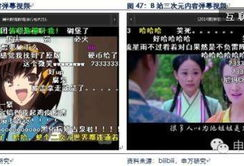 acfun弹幕视频网,揭秘弹幕视频网的独特魅力