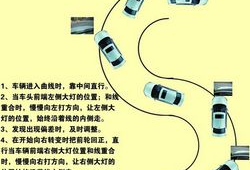 科目二曲线行驶技巧视频讲解,视频详解，轻松掌握弯道驾驶